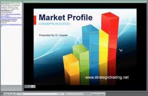 ما هو الماركت بروفايل و هل يناسبك Market Profile