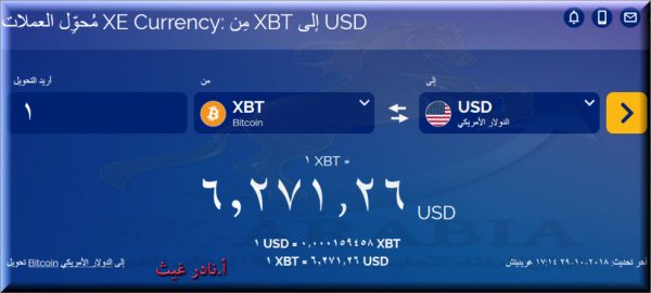 بيتكوين مقابل الدولار